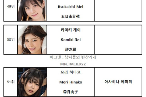 2023년 11월 AV 여배우 랭킹 FANZA DVD 판매 TOP 100 (11/1~11/30)