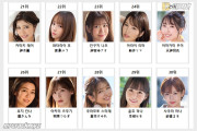 2025년 06월 AV 여배우 순위 TOP 50 - BOOKMATE 월간 판매 부문