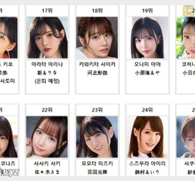 2025년 06월 AV 여배우 순위 TOP 50 - FANZA 월간 판매 부문