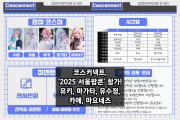 코스커넥트, '2025 서울팝콘' 참가! 유키, 마가타, 유수정, 카에, 마요네즈 팬심 저격 예정