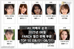 2025년 8월 AV 여배우 순위 TOP 50 - FANZA 월간 판매 부문