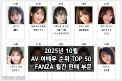 2025년 10월 AV 여배우 순위 TOP 50 - FANZA 월간 판매 부문