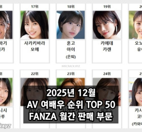 2025년 12월 AV 여배우 순위 TOP 50 - FANZA 월간 판매 부문