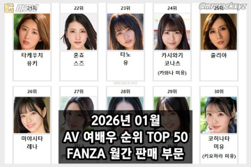 2026년 01월 AV 여배우 순위 TOP 50 - FANZA 월간 판매 부문