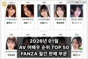 2026년 02월 AV 여배우 순위 TOP 50 - FANZA 월간 판매 부문