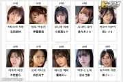 2026년 04월 AV 여배우 순위 TOP 50 - FANZA 월간 판매 부문