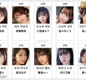2026년 04월 AV 여배우 순위 TOP 50 - FANZA 월간 판매 부문