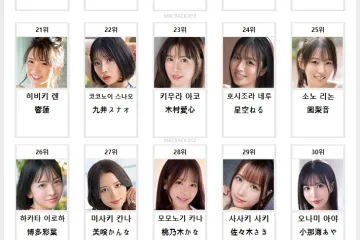 2026년 06월 AV 여배우 순위 TOP 50 - FANZA 월간 판매 부문